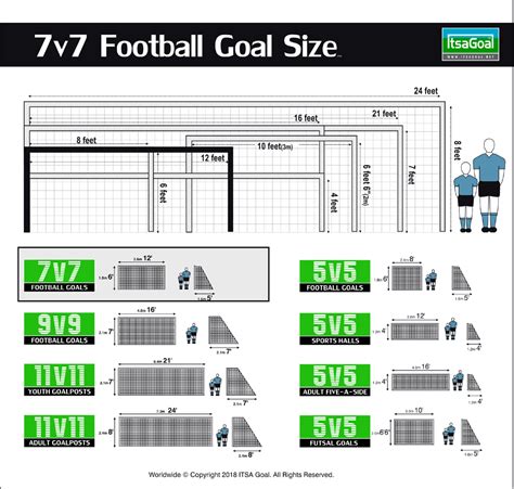 goal range 7+|7v7 Soccer Goals .